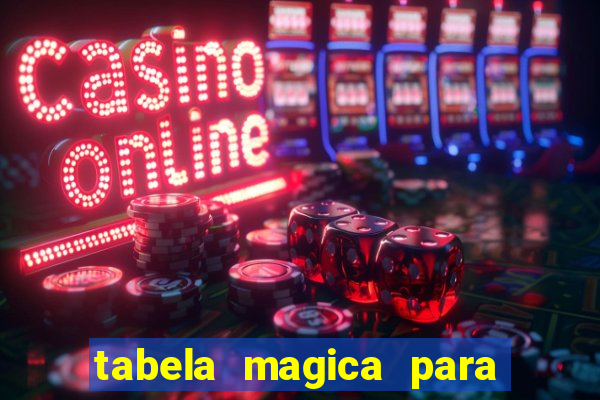 tabela magica para a quina